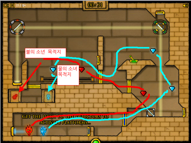 온라인 무료 퍼즐게임 ,The Light Temple [퍼즐게임]