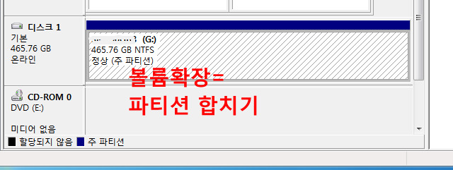 하드디스크 파티션-볼륨확장으로 2개 파티션을 1개로 병합 합치기[윈도우7]