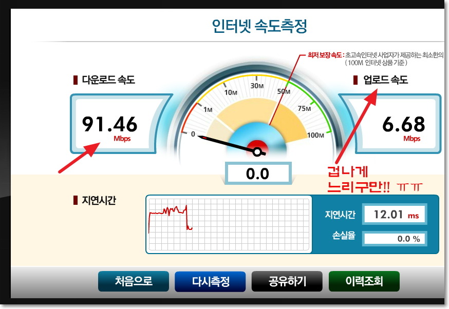 인터넷속도측정,인터넷품질측정 방법 [한국정보화진흥원]
