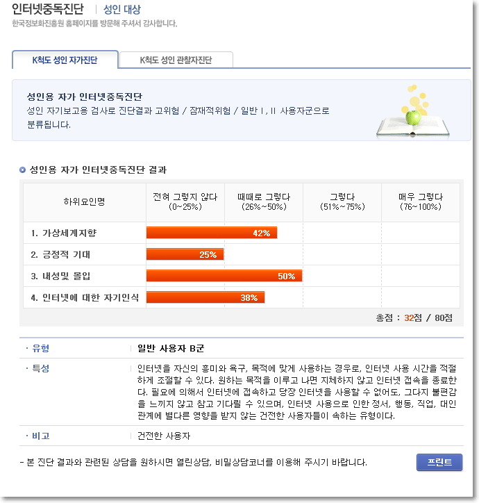 인터넷중독 게임중독 자가진단 테스트 [한국정보화진흥원 인터넷중독대응센터]