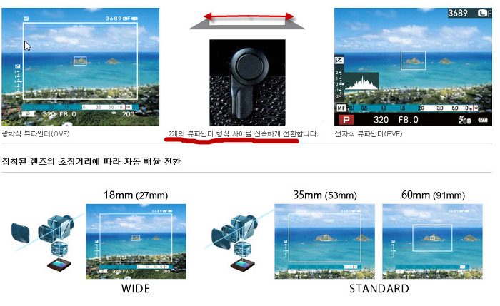 후지필름 클래식한 디자인 미러리스 X-Pro1 , X-Trans Cmos센서탑재(Aps-C)