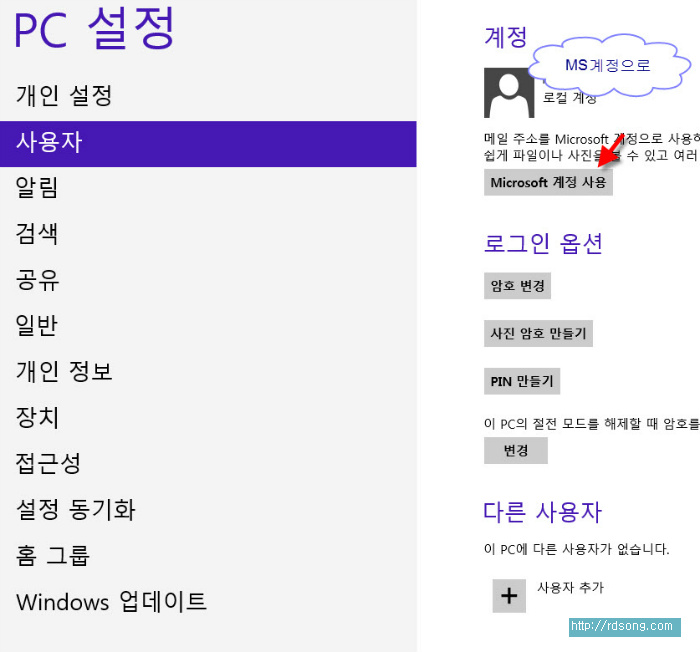 윈도우8 Ms계정(온라인계정)을 로컬계정으로 바꾸는 방법 -윈도우8 로컬계정으로 바꾼이유