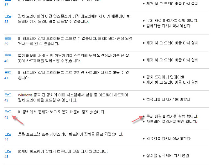 2.5인치 외장하드 Usb인식 실패 고장과 2.5인치 Hdd를 메인보드 연결[Usb 외장하드 고장 판별 방법]