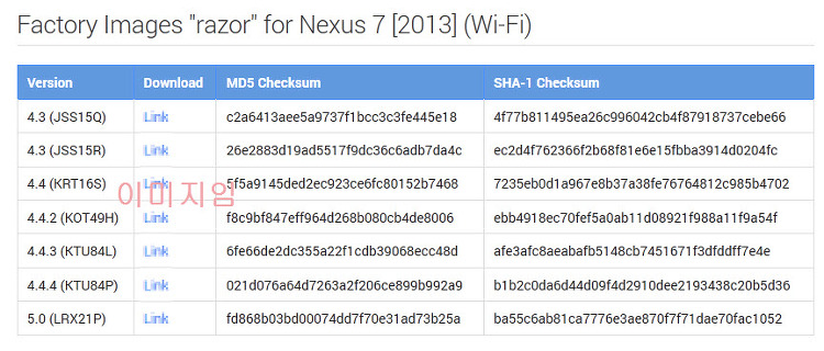 넥서스 안드로이드 5.0 롤리팝 팩토리 이미지 및 안드로이드 모든기기 버젼별 Factory Images