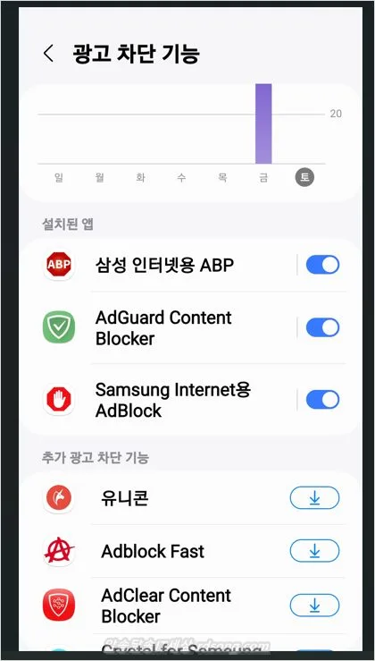 삼성 인터넷 유튜브 광고 차단