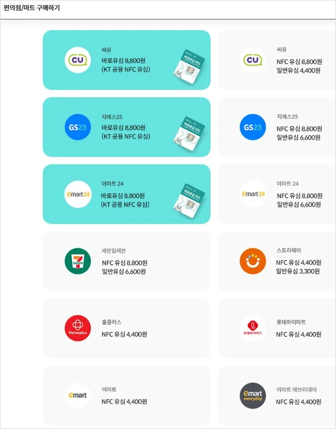 ktm 모바일 유심 가격 일반 및 교통카드 NFC 구입 방법