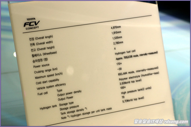 2015 서울모터쇼 다녀온 후기