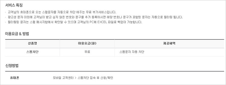 Lgu 스팸차단서비스 무료가입과 엘지 스마트폰 스팸차단 서비스 해지 방법 및 인터넷으로 스팸내역조회