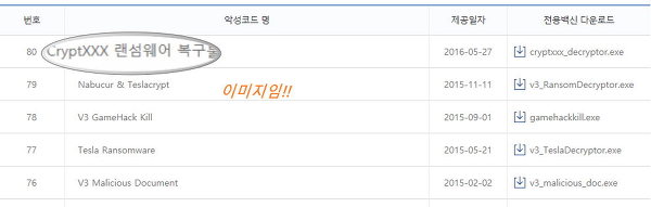 안랩 Cryptxxx 랜섬웨어 복구툴 전용백신 다운로드
