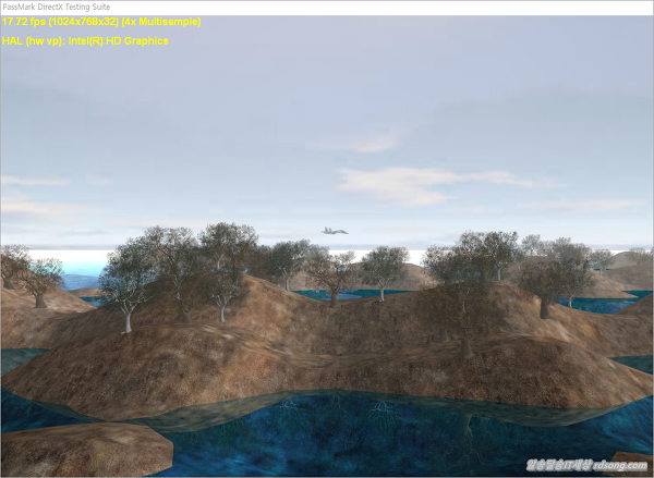 Pc 성능테스트 (Performance Test)