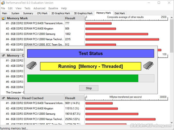 Pc 성능테스트 (Performance Test)
