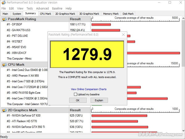 Pc 성능테스트 (Performance Test)