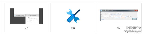 크롬에 문제를 일으키는 소프트웨어를 검사 제거하는 크롬 정리도구 [크롬 Clean Up Tool ]