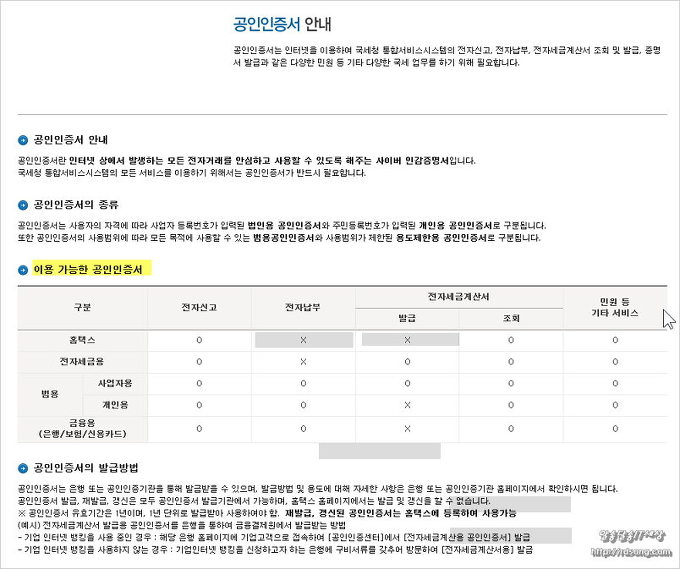 국세청 홈택스 공인인증서 등록 (Hometax)과 이용가능한 개인공인인증서