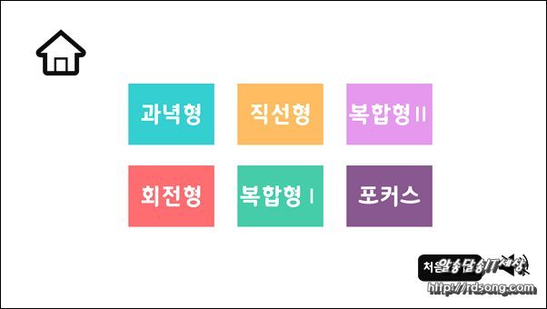 시력회복훈련,난시 근시 안드로이드용 어플 [눈운동하여 시력좋아지게 하는 방법]