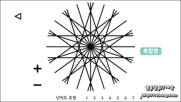 시력회복훈련,난시 근시 안드로이드용 어플 [눈운동하여 시력좋아지게 하는 방법]
