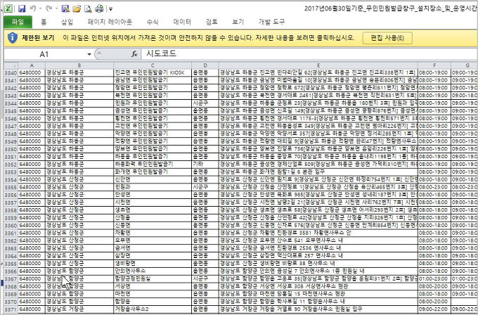 무인민원 발급기 위치 사용시간 및 무인민원 발급 증명서는 뭐가 있는가?