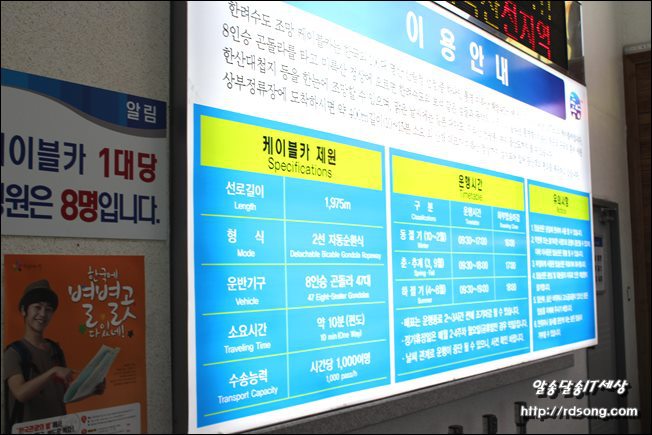 통영 한려수도 케이블카 미륵산 꼭대기에서 내려본 바다[통영 여행]