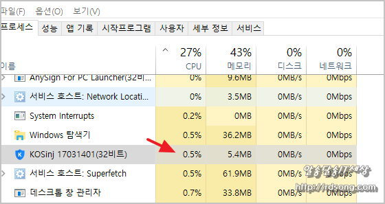 컴퓨터를 느리게 만드는 Kosinj 삭제 방법 액티브액스를 제거하자 [Pc 최적화]