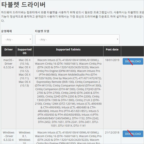 와콤 타블렛 필압 문제 인튜어스 Ctl 490 – 타블렛 드라이버 업데이트 해결