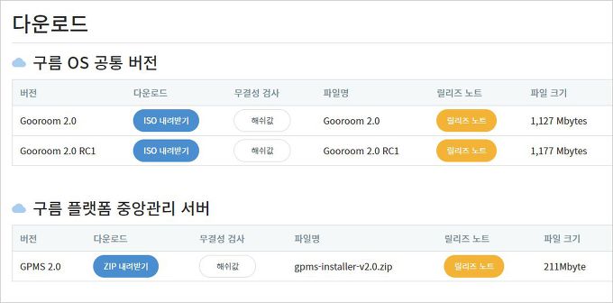 구름 Os 2.0 Gooroom 데비안 리눅스 기반 설치
