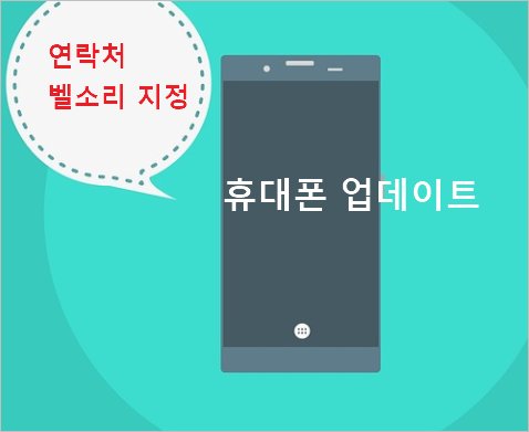 휴대폰 업데이트 삼성 갤럭시 s10 e 업데이트 - 연락처 개인별 벨소리 지정