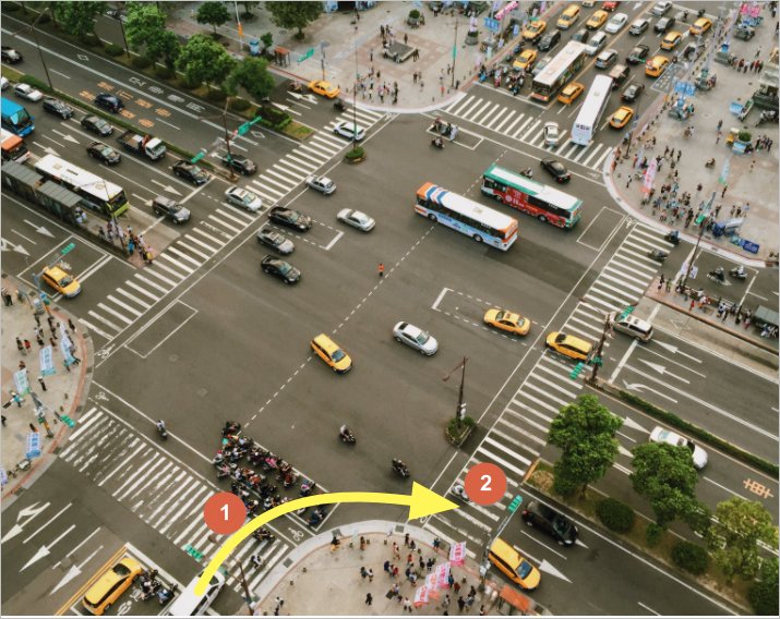 교차로 우회전 방법 – 2022년 보행자 보호 의무 강화 횡단보도 앞 일시정지