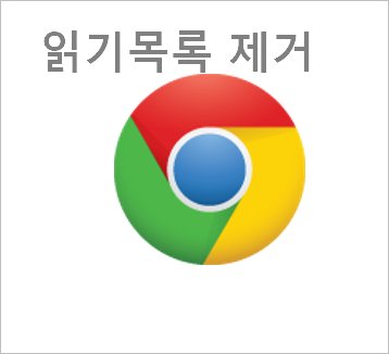 모바일 크롬 읽기목록 제거 방법 &#8211; 갤럭시 북마크 파비콘 작게 줄이기 [크롬 98 ]