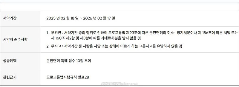 착한 운전 마일리지 신청 방법