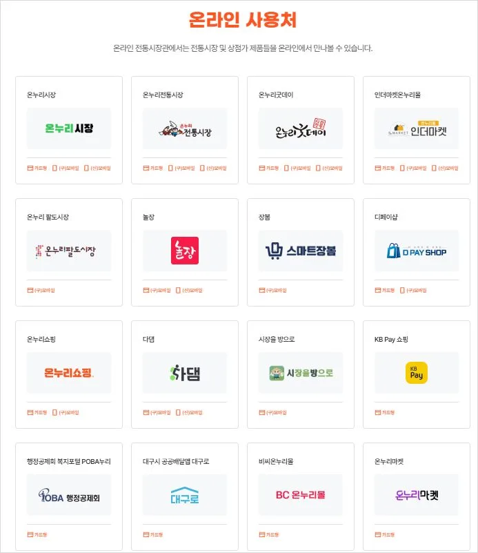 온누리 상품권 사용처 쓰는 곳