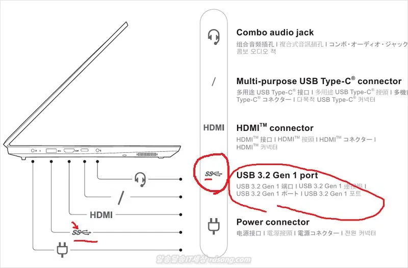 usb 3.0 2.0 구별 확인 방법 속도 차이  노트북 컴퓨터