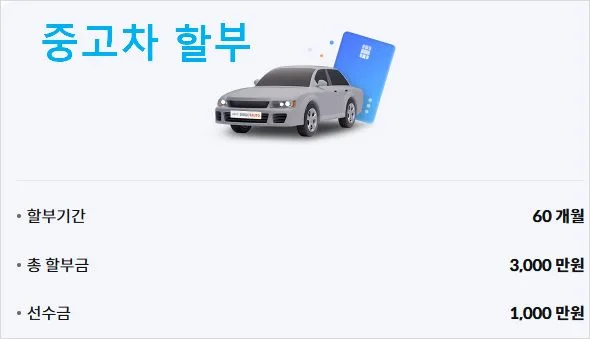 삼성카드 중고차 할부 방법 및 중고차론 비교