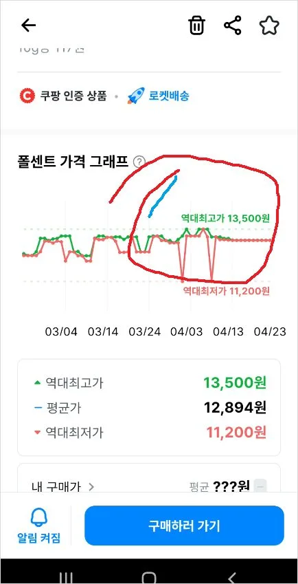 쿠팡 가격변동 어플 폴센트 어플 깔아 확인 알림 사용법