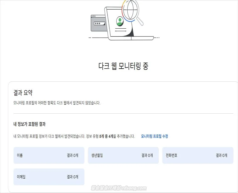 구글 계정 털렸는지 다크웹 모니터링 확인 개인정보 보호