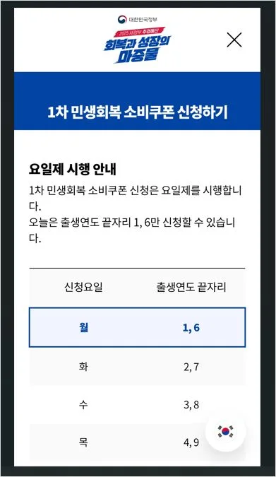 민생소비쿠폰 지역화폐 신청 방법