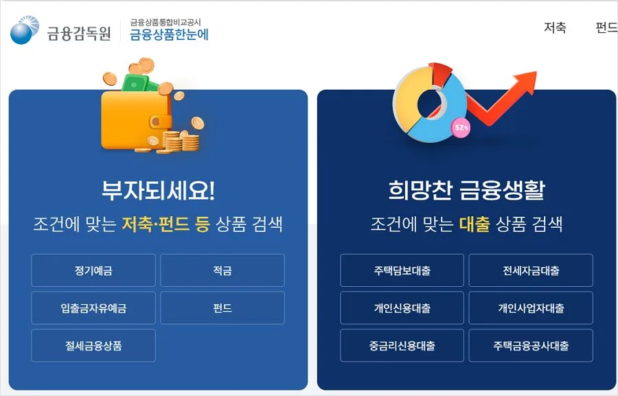 저축은행 예금금리 높게 받기 정기예금 비교2