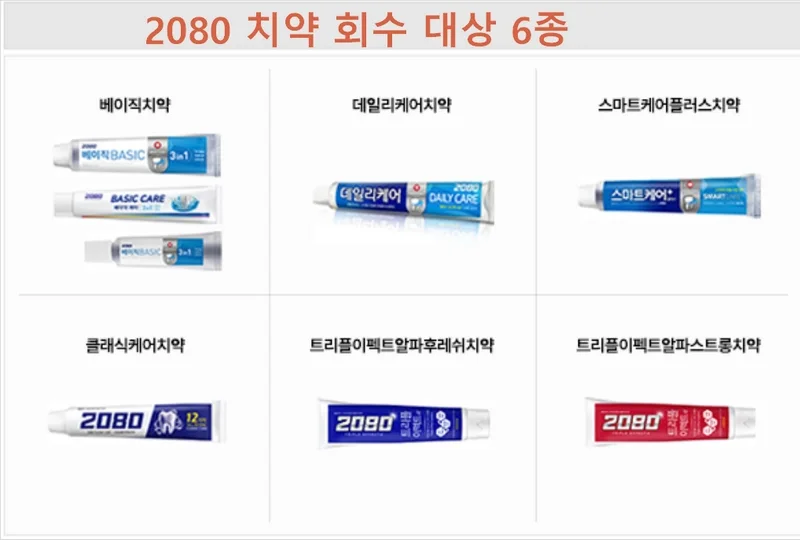 애경 2080 치약 6종 회수 환불신청 방법, 리콜 이유, 대상 제품