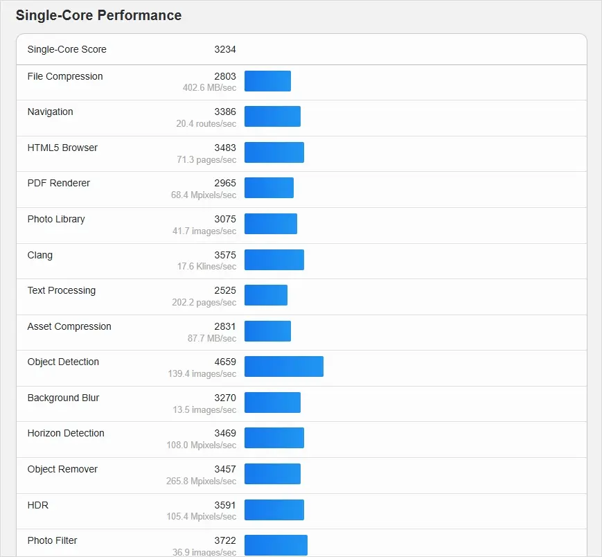 갤럭시 S26 출시일 가격