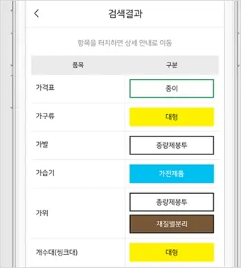 내손안의분리배출 앱 분리수거 방법
